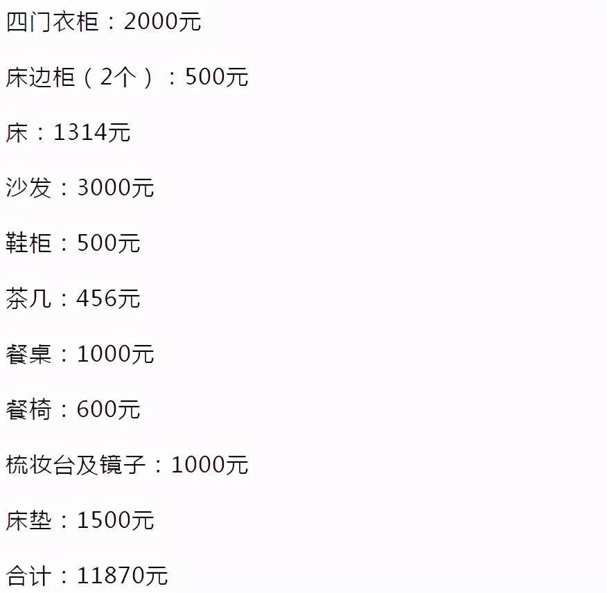 老工頭酒后吐露行業(yè)機密：毛坯房驗收6大準(zhǔn)則+裝修報價清單