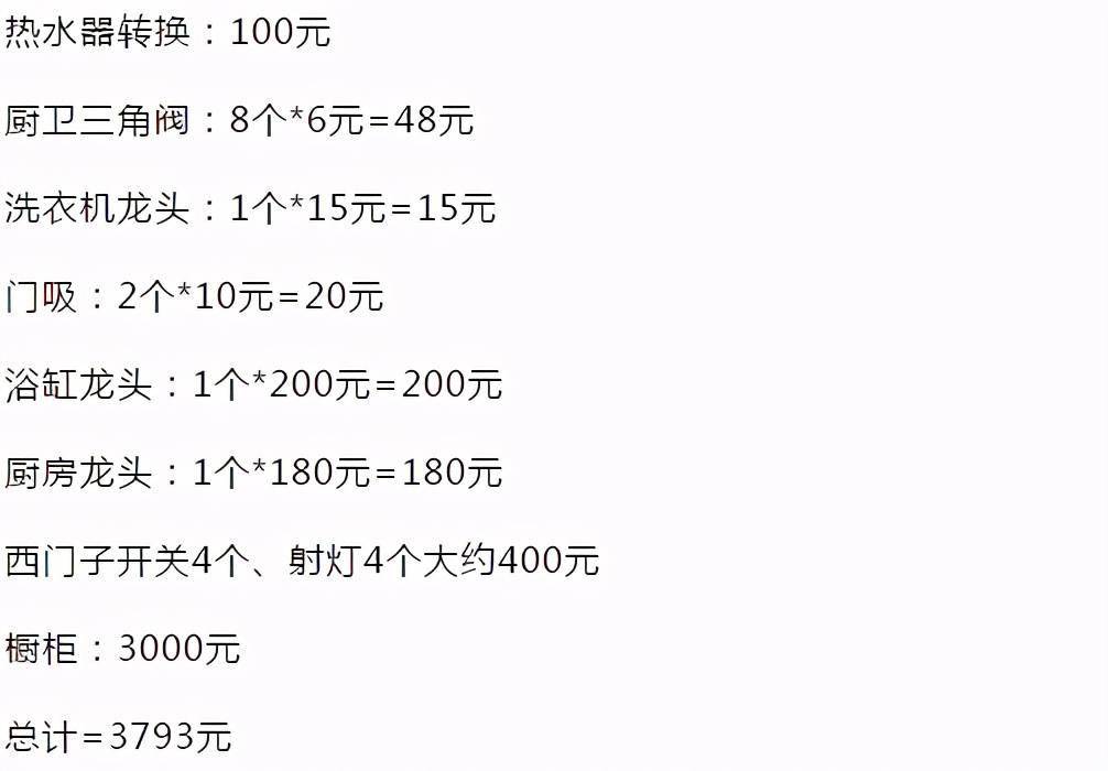 老工頭酒后吐露行業(yè)機密：毛坯房驗收6大準(zhǔn)則+裝修報價清單