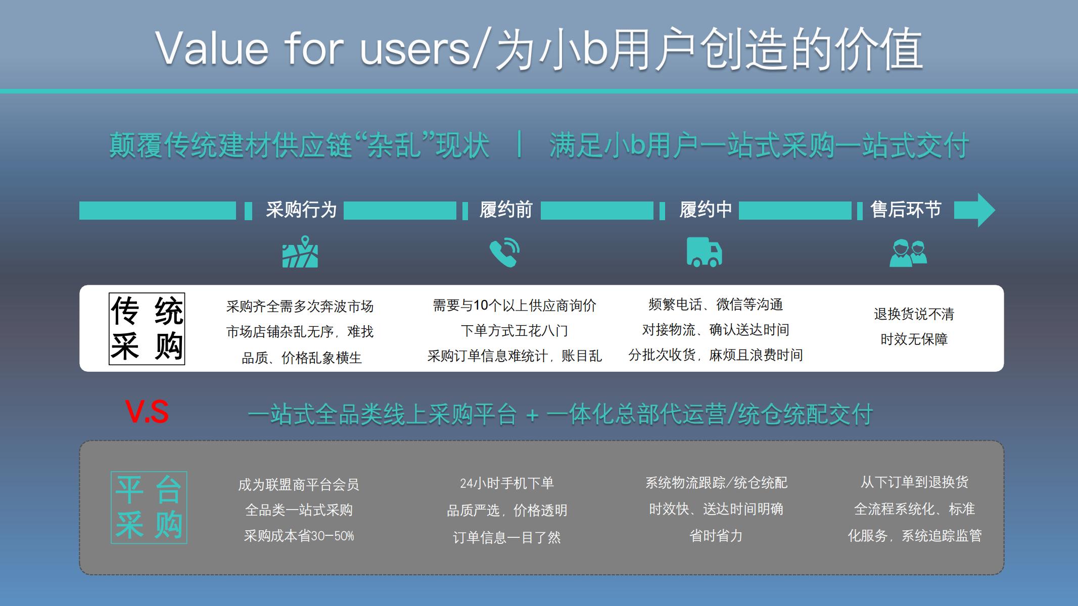 戰(zhàn)略聯(lián)盟商AB計(jì)劃_15.jpg